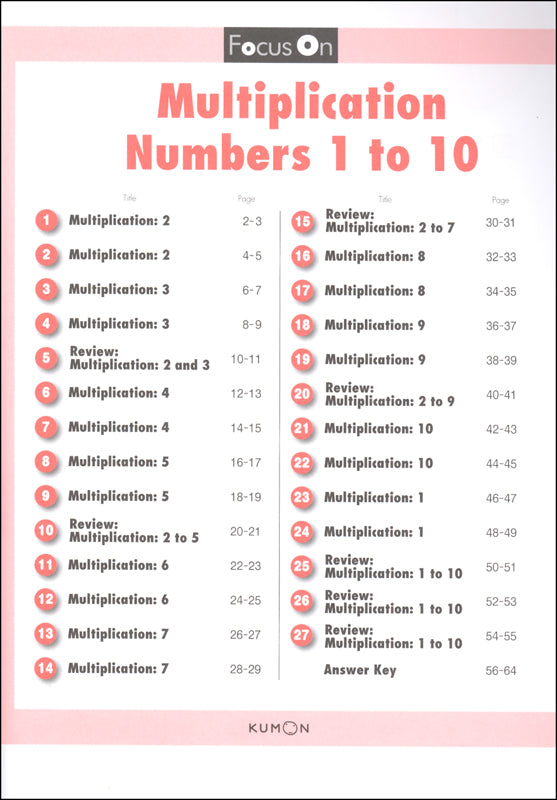 [Original] Kumon Math Workbooks Focus On Multiplication 1 to 10