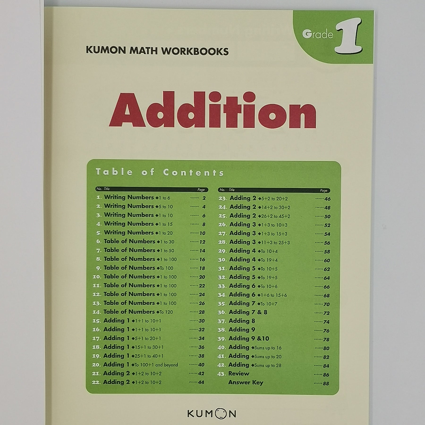 Kumon Math Workbooks Grade 1 ADDITION