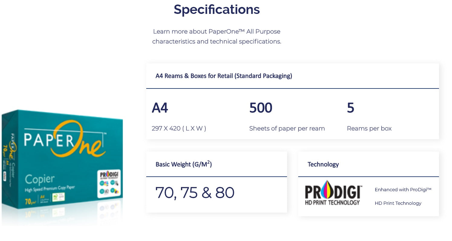 [SG Ready Stock] 2 Reams of A4 70gsm Copier Paper (Paper One) - [500 sheets per ream]