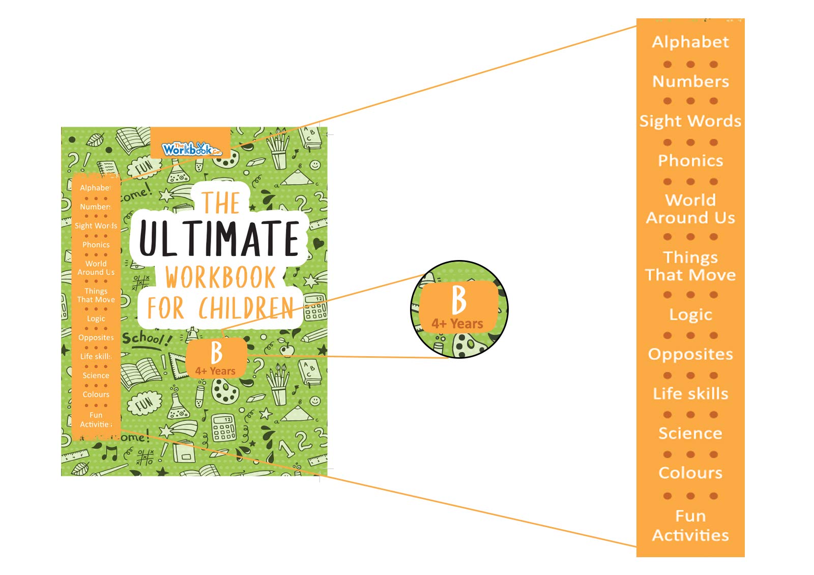 The Ultimate Workbook For Children A (3+Years) / B (4+Years)