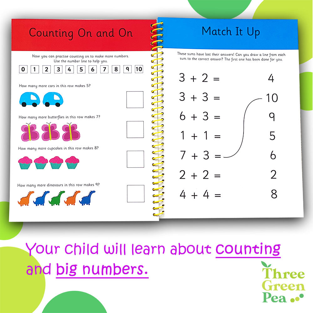 First Time Learning - My Big Wipe Clean Book of Learning Numbers (Paperback)
